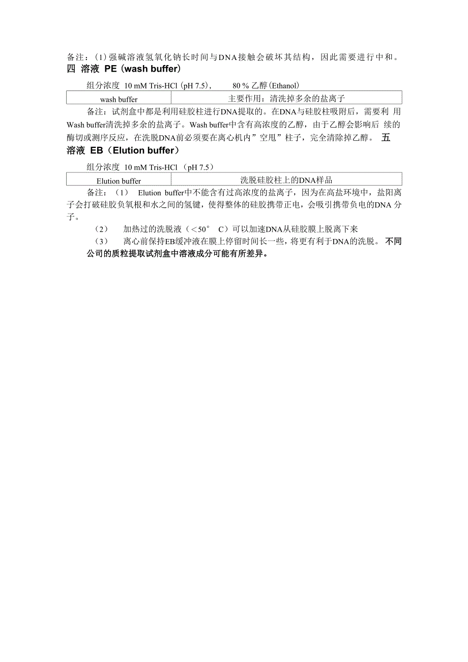 质粒提取试剂盒中各溶液配方及作用_第2页