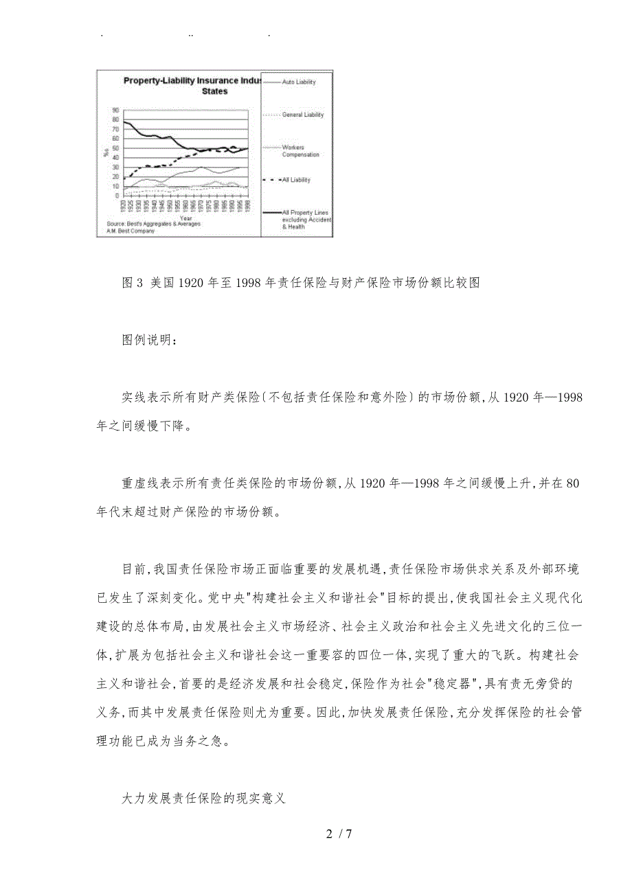 中国责任保险市场发展分析报告_第2页