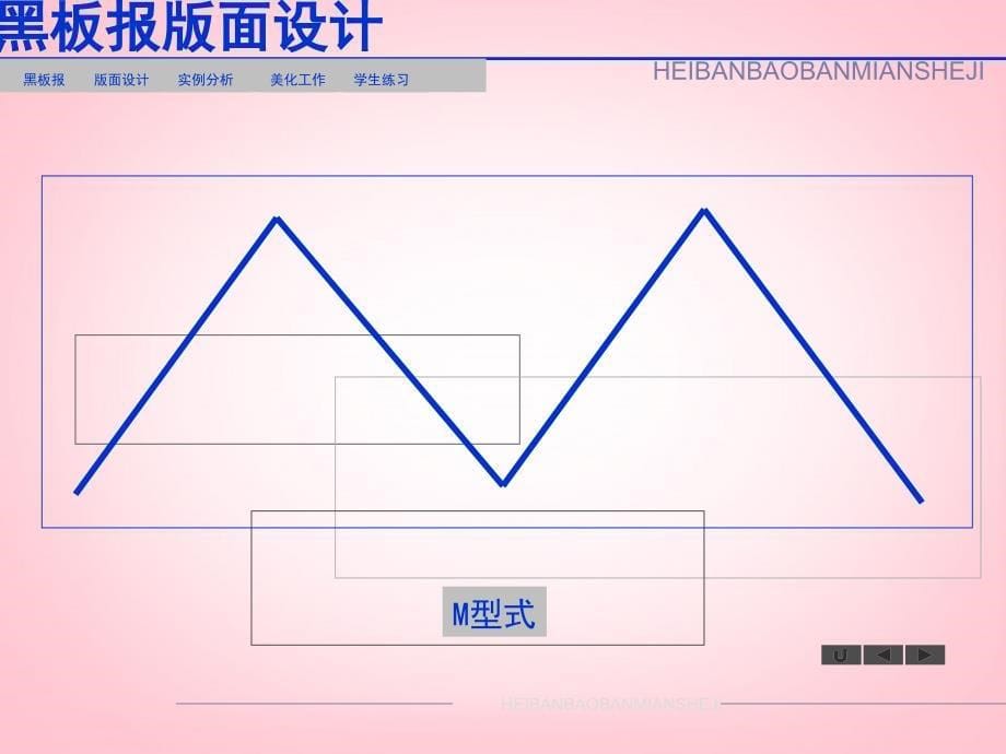 山东省临沭县第三初级中学初中美术黑板报版面设计课件_第5页