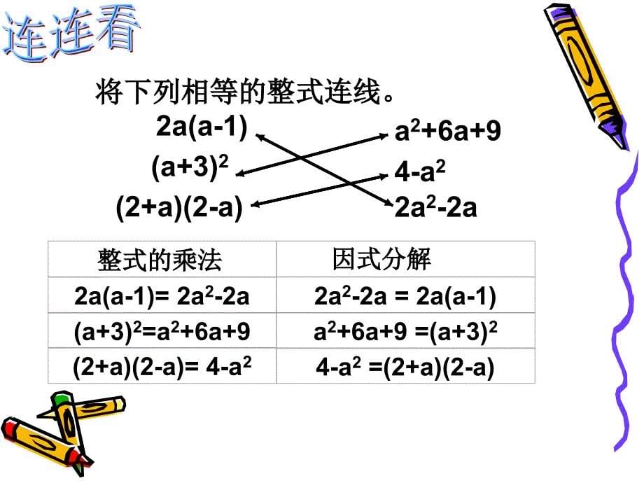 沪科版七年级下册因式分解_第5页