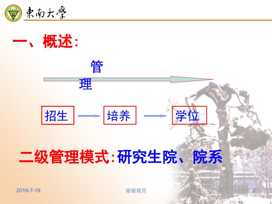 学籍与管理工作.ppt课件_第2页