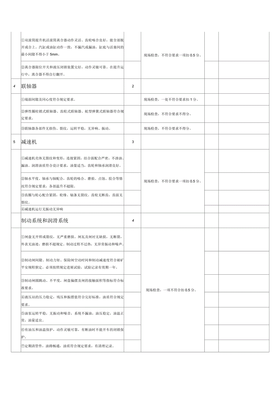 机电运输安全评价标准_第2页