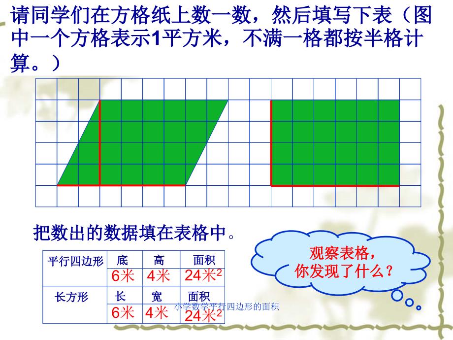 小学数学平行四边形的面积课件_第4页