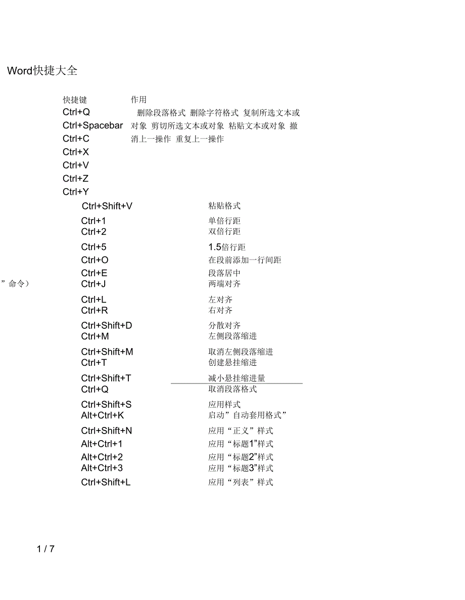 Word常用快捷键(大全)_第2页