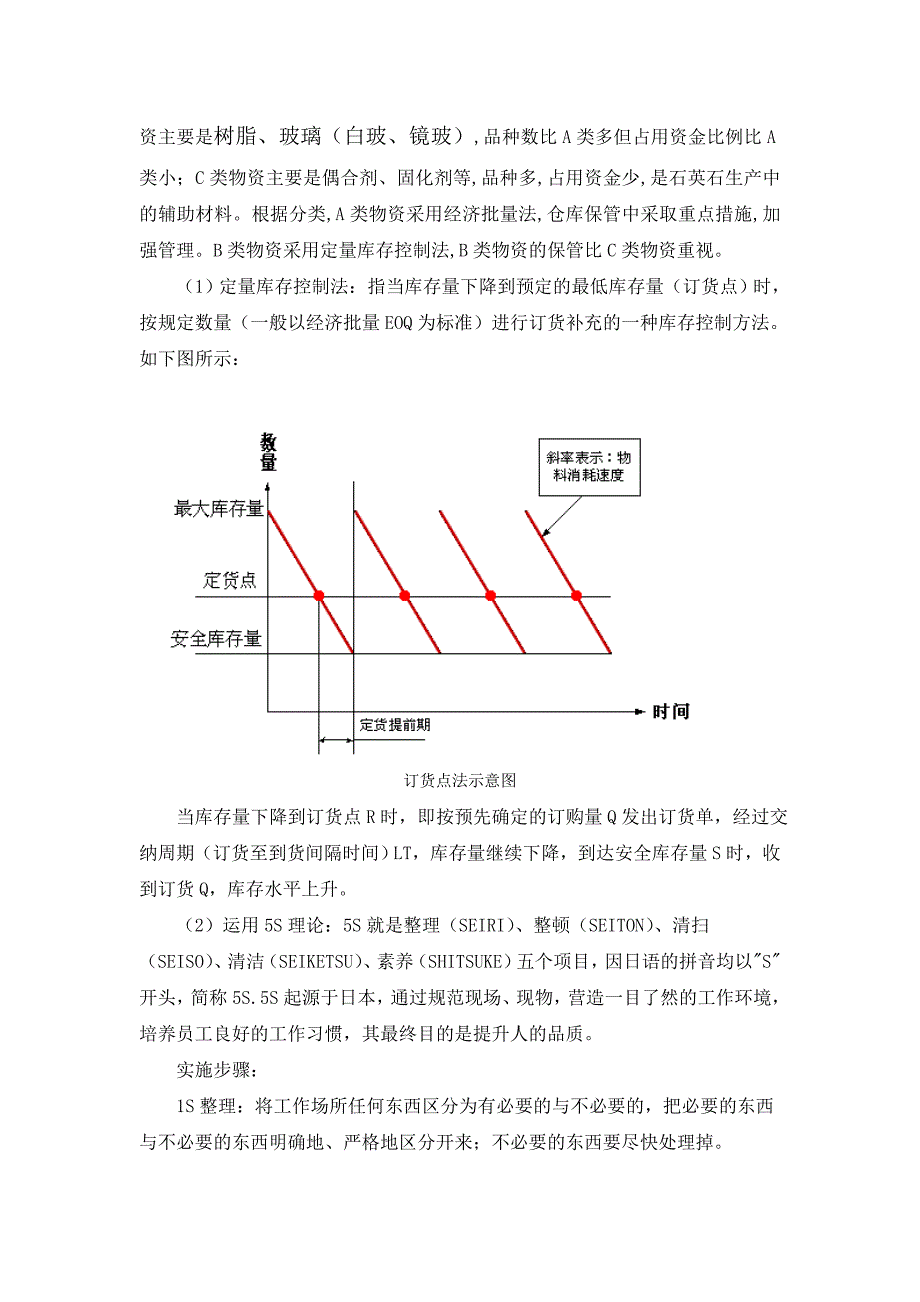 仓储管理方案优化方案及降低仓储成本的措施_第3页