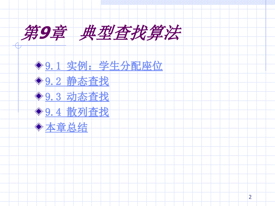 典型查找算法PPT课件_第2页