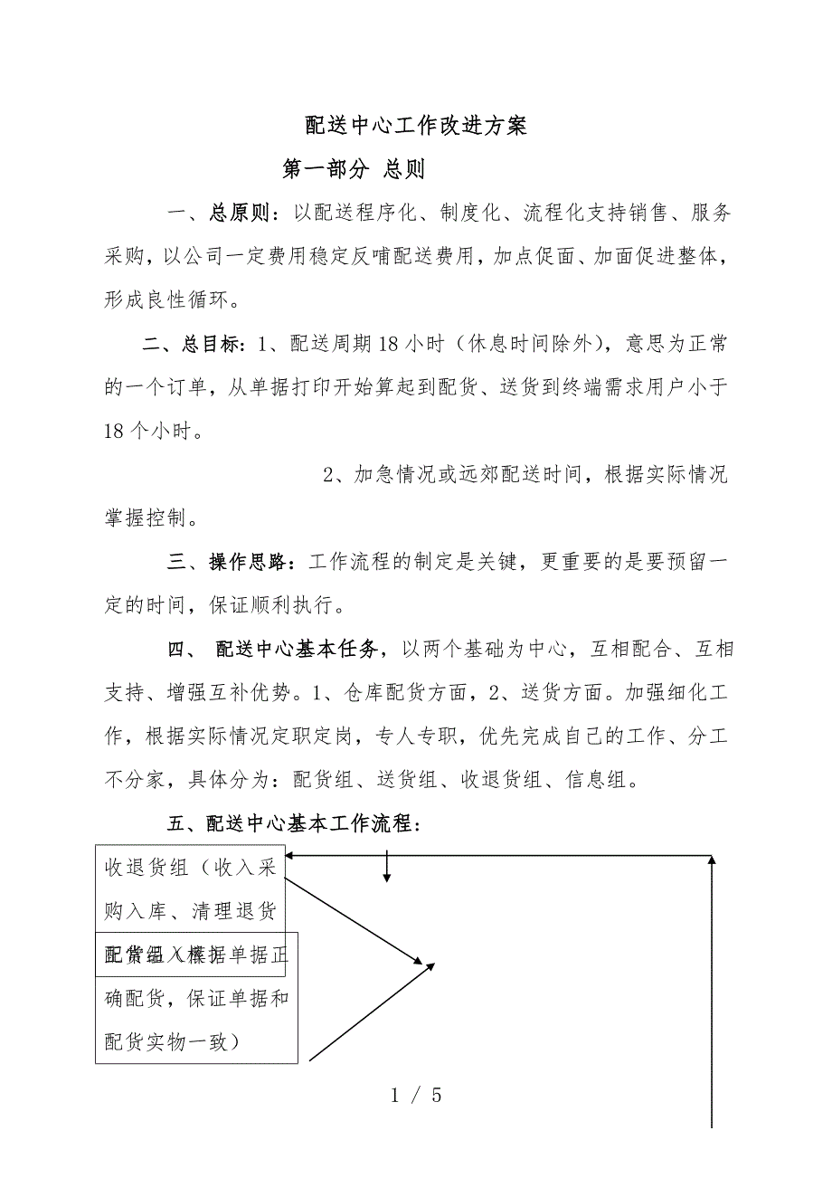 配送中心工作改进方案细化加强仓库配货与送货管理工作_第1页