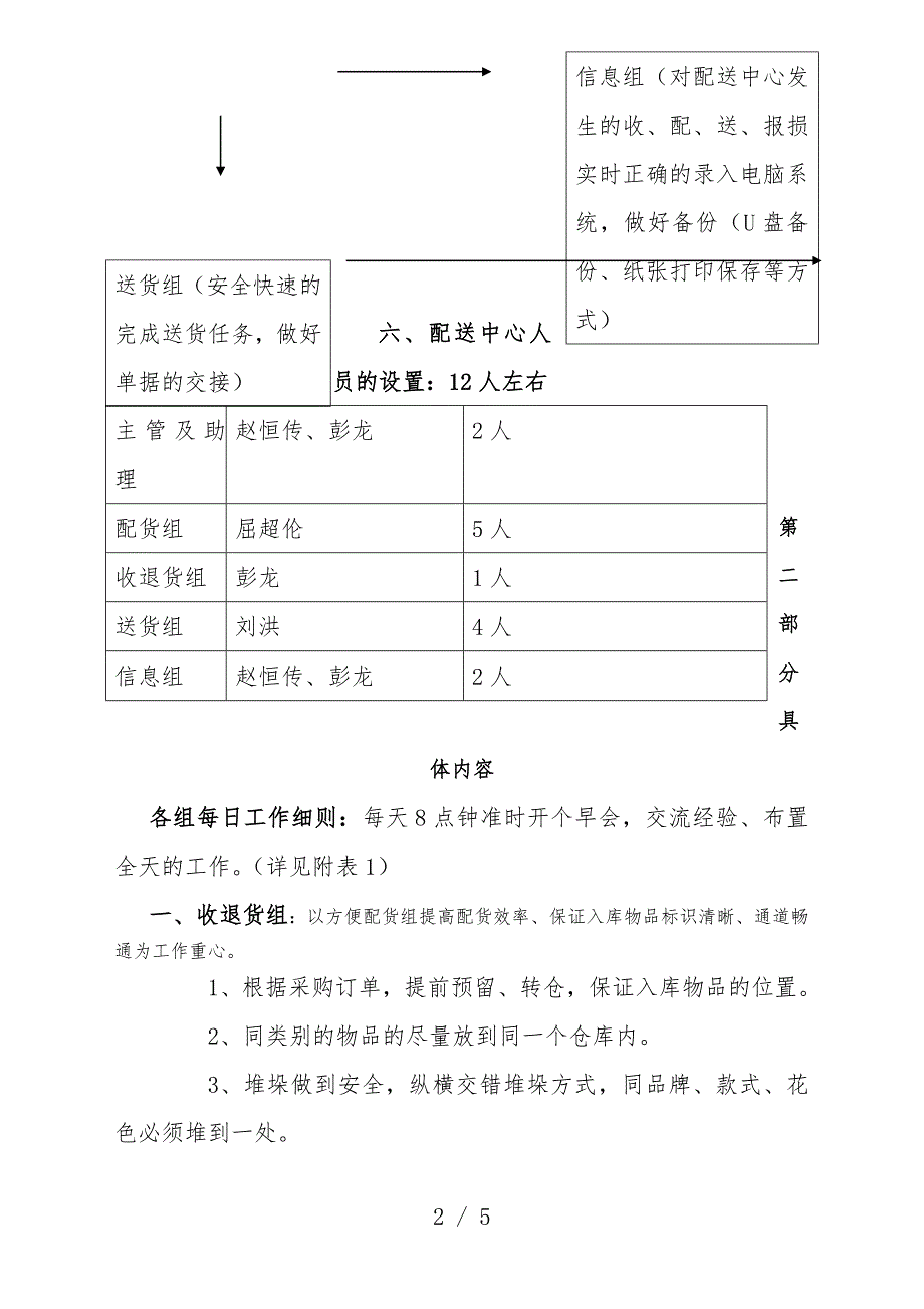 配送中心工作改进方案细化加强仓库配货与送货管理工作_第2页