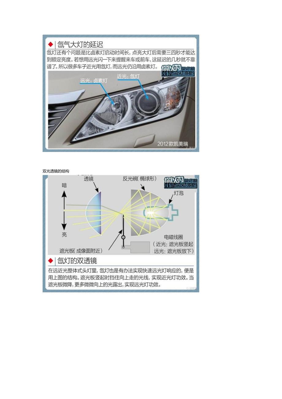 LED 氙气 卤素大灯区别_第5页