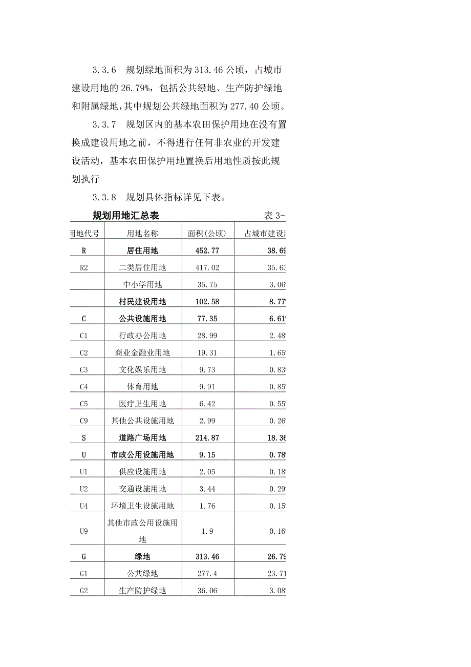 惠州市金山湖片区控制性详细规划_第4页