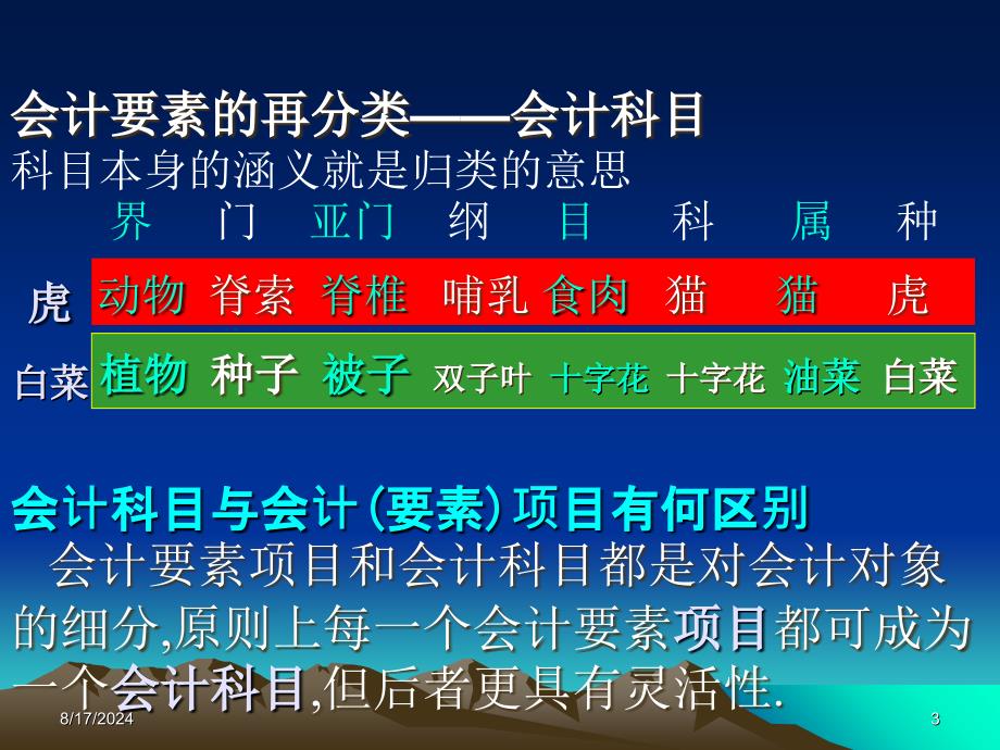 教学课件第三章帐户及复式记帐_第3页