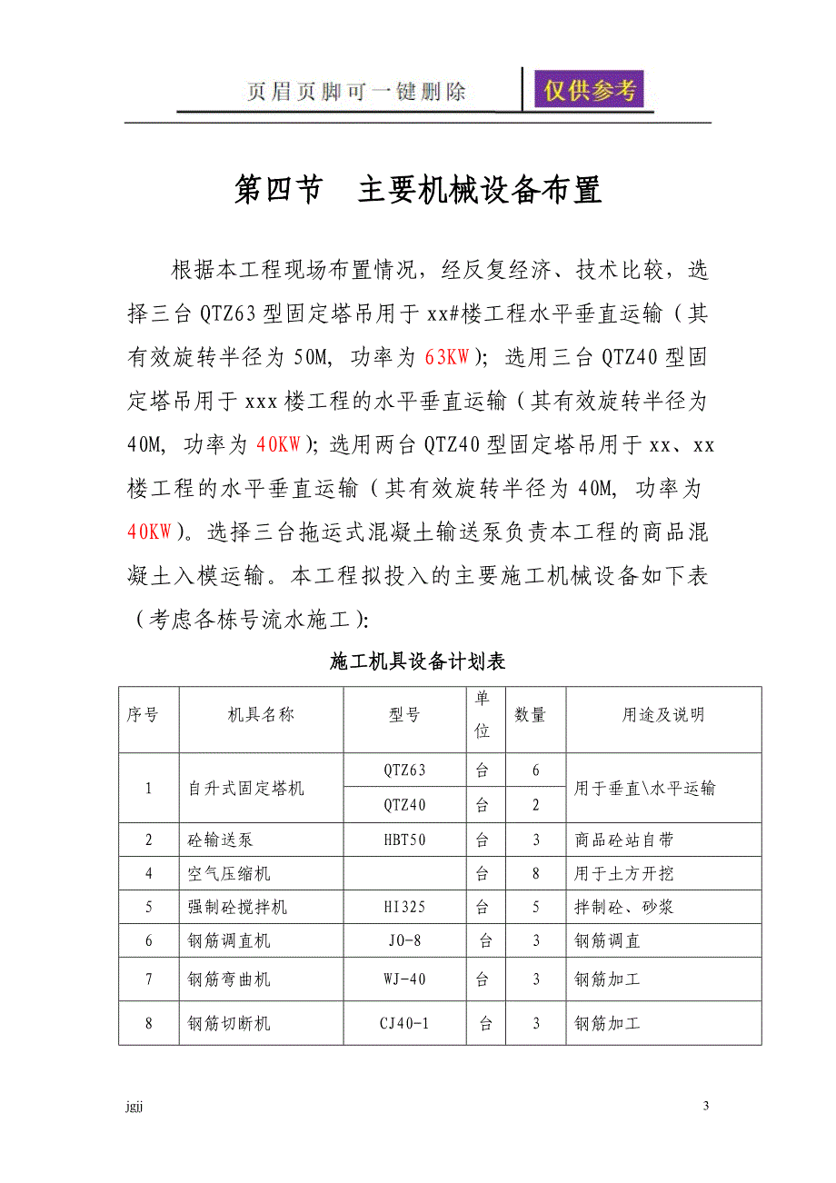 临时设施施工方案63556一类优选_第3页