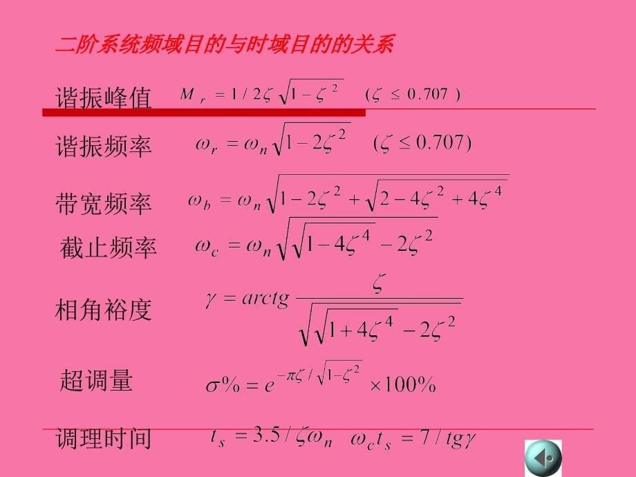 专题3线性系统校正方法ppt课件_第5页