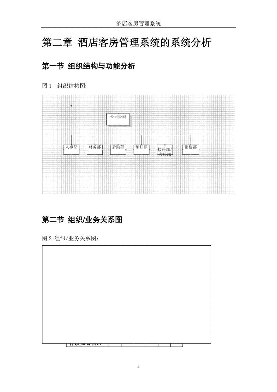 酒店客房管理系统-管理信息系统课程设计.doc_第5页