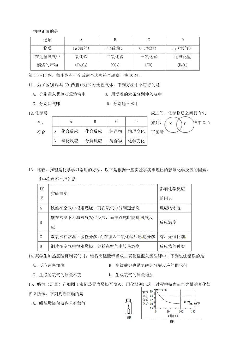 江苏省泰州市九年级化学上学期10月月考试题新人教版_第2页