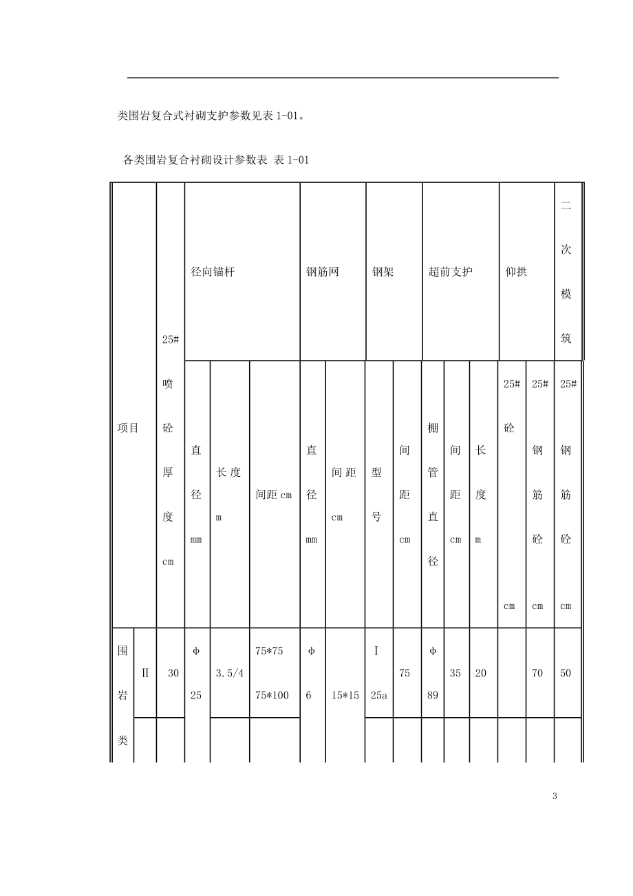 高速公路隧道施工组织设计江苏整体式双跨连拱隧道.doc_第3页