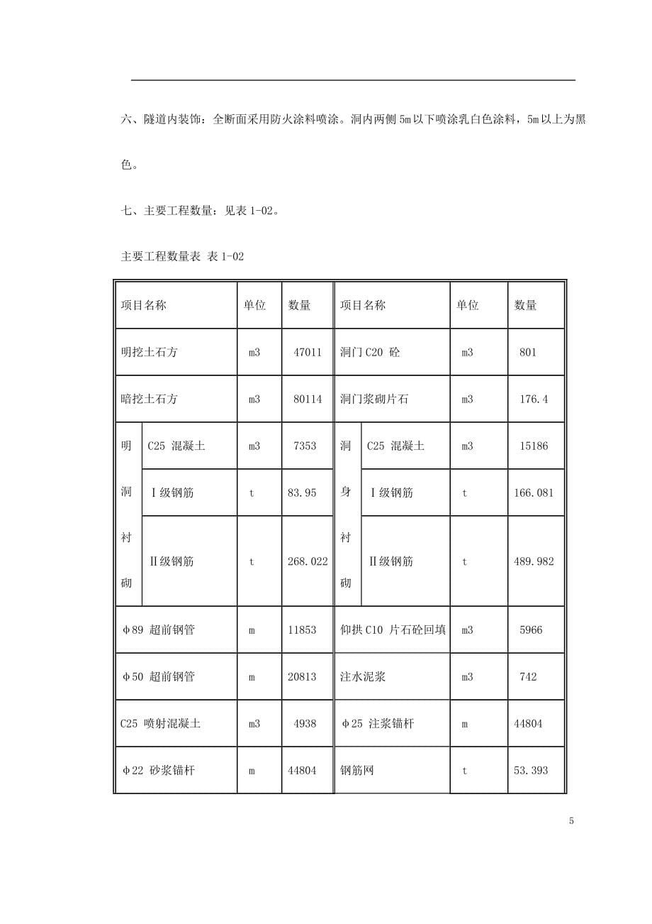 高速公路隧道施工组织设计江苏整体式双跨连拱隧道.doc_第5页