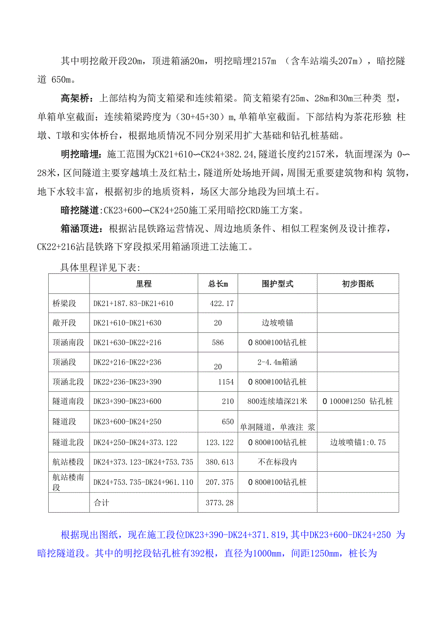 溶洞处理方案2_第2页