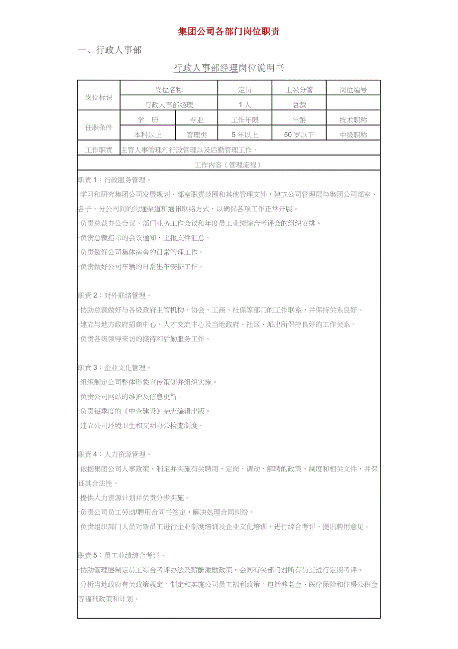 某集团公司各部门岗位职责_第1页