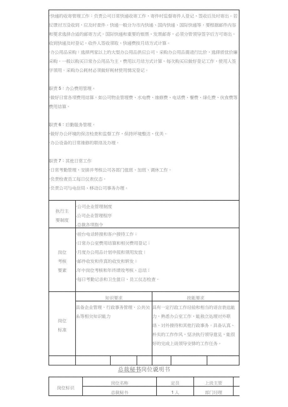 某集团公司各部门岗位职责_第5页