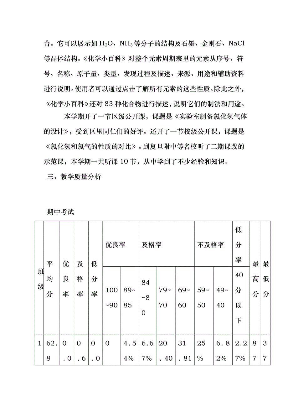 教学过程和教学质量分析书_第4页