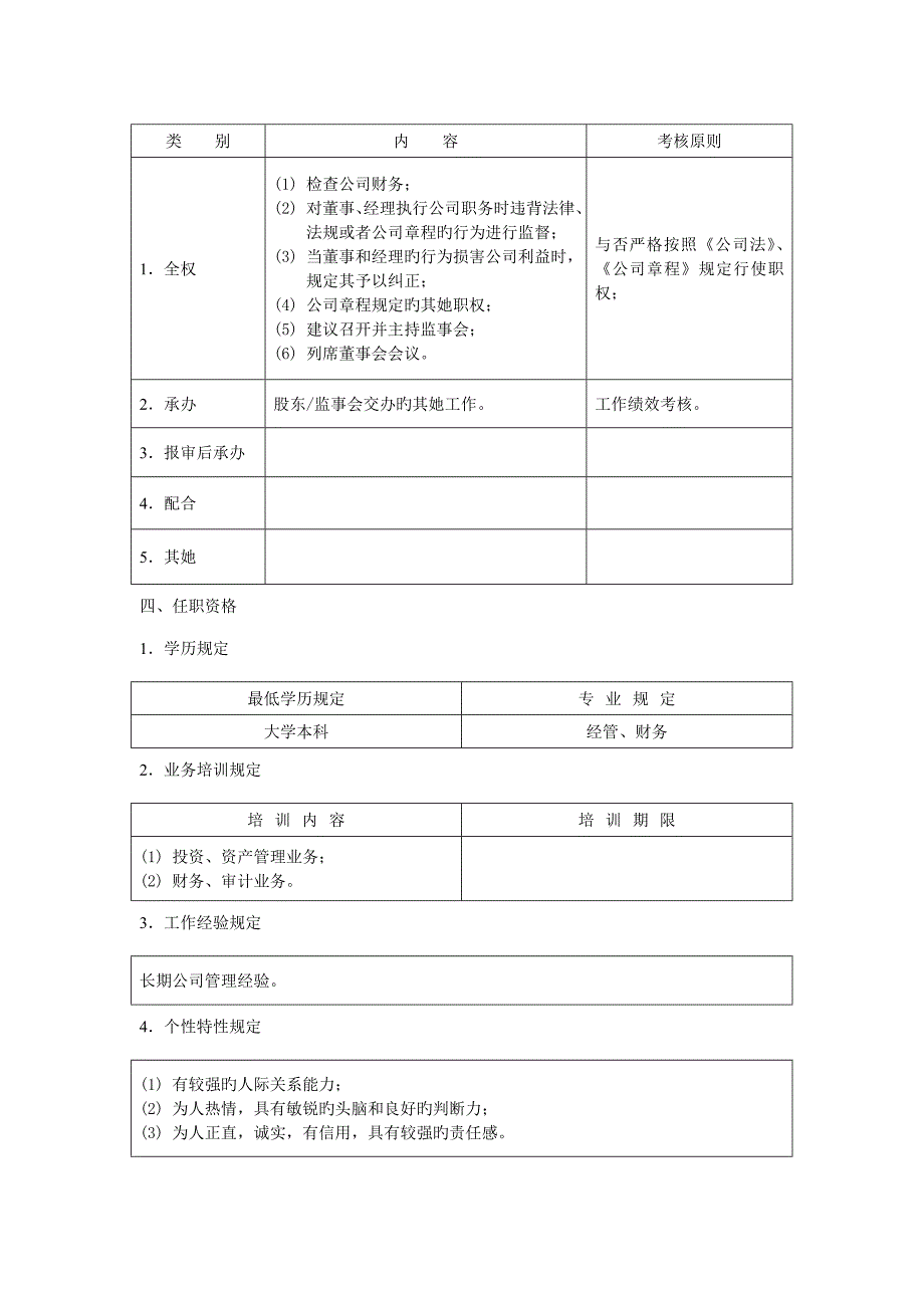 监事长职务专项说明书_第2页