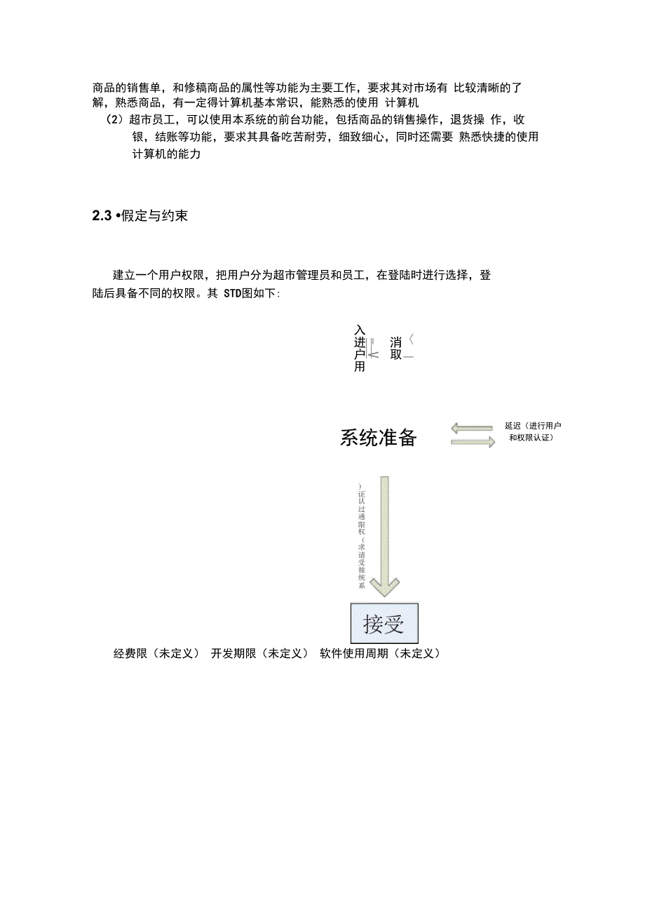 超市商品管理系统需求分析_第4页