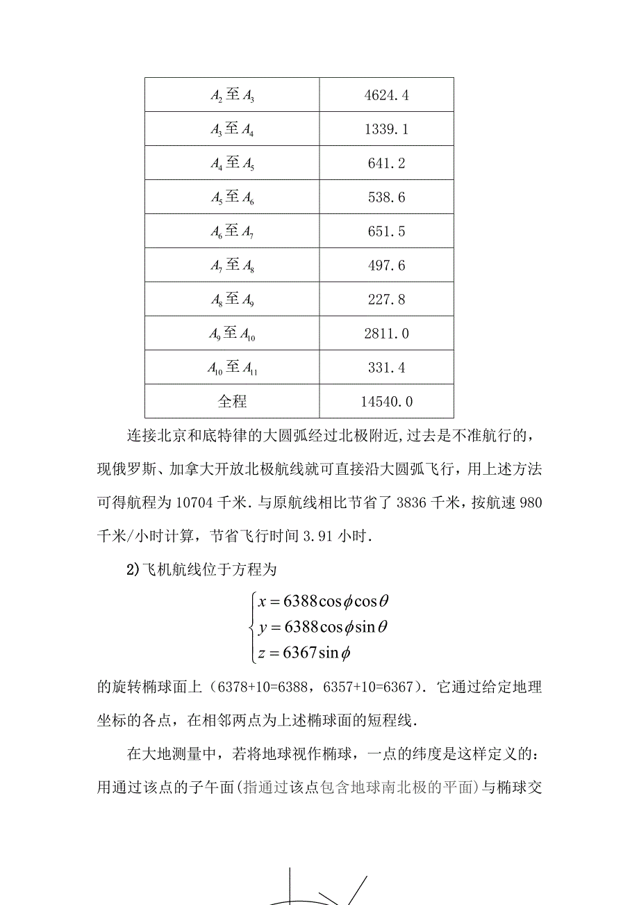 数学建模集训讲义(11-11节).doc_第4页