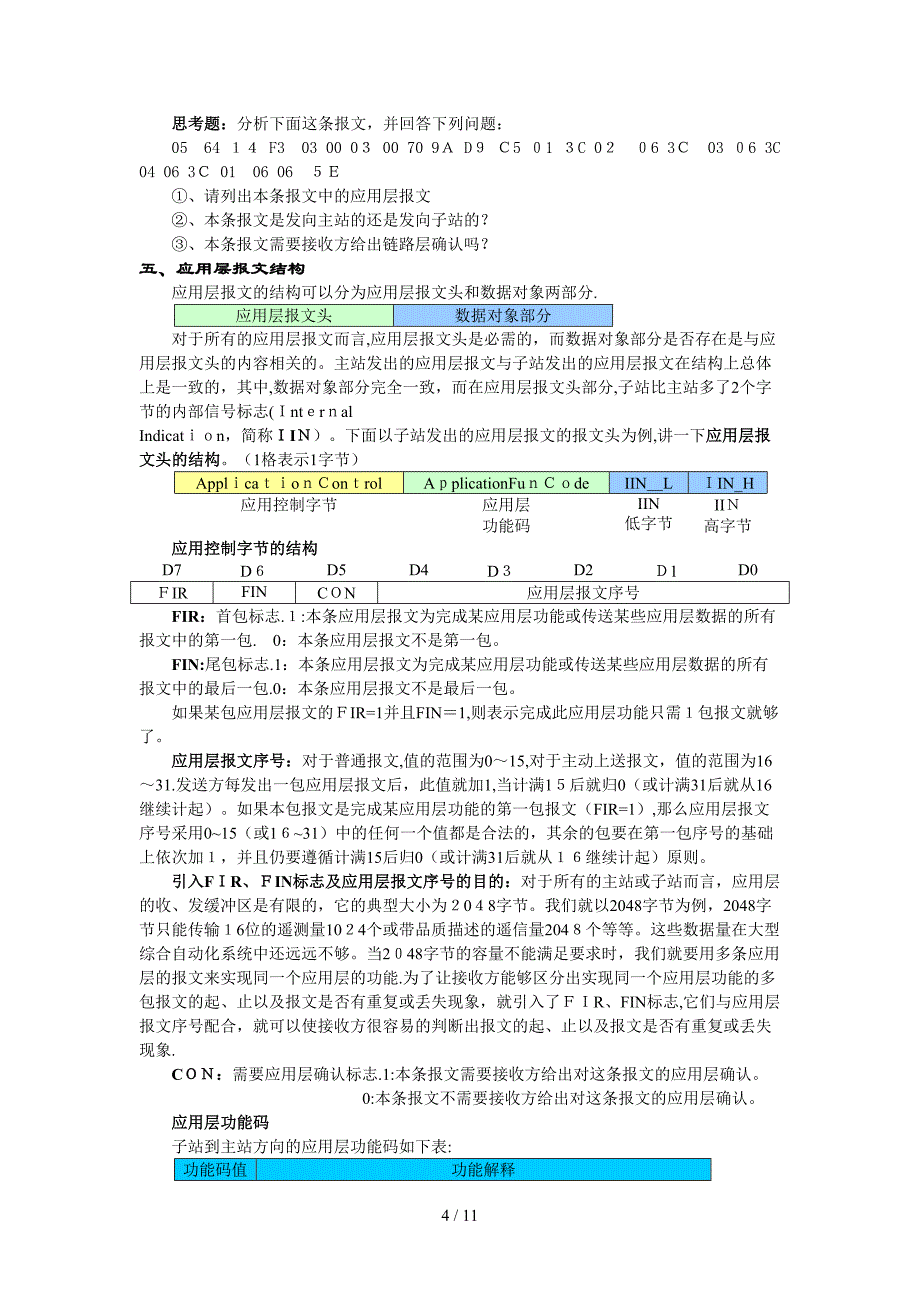 DNP3.0快速入门_第4页