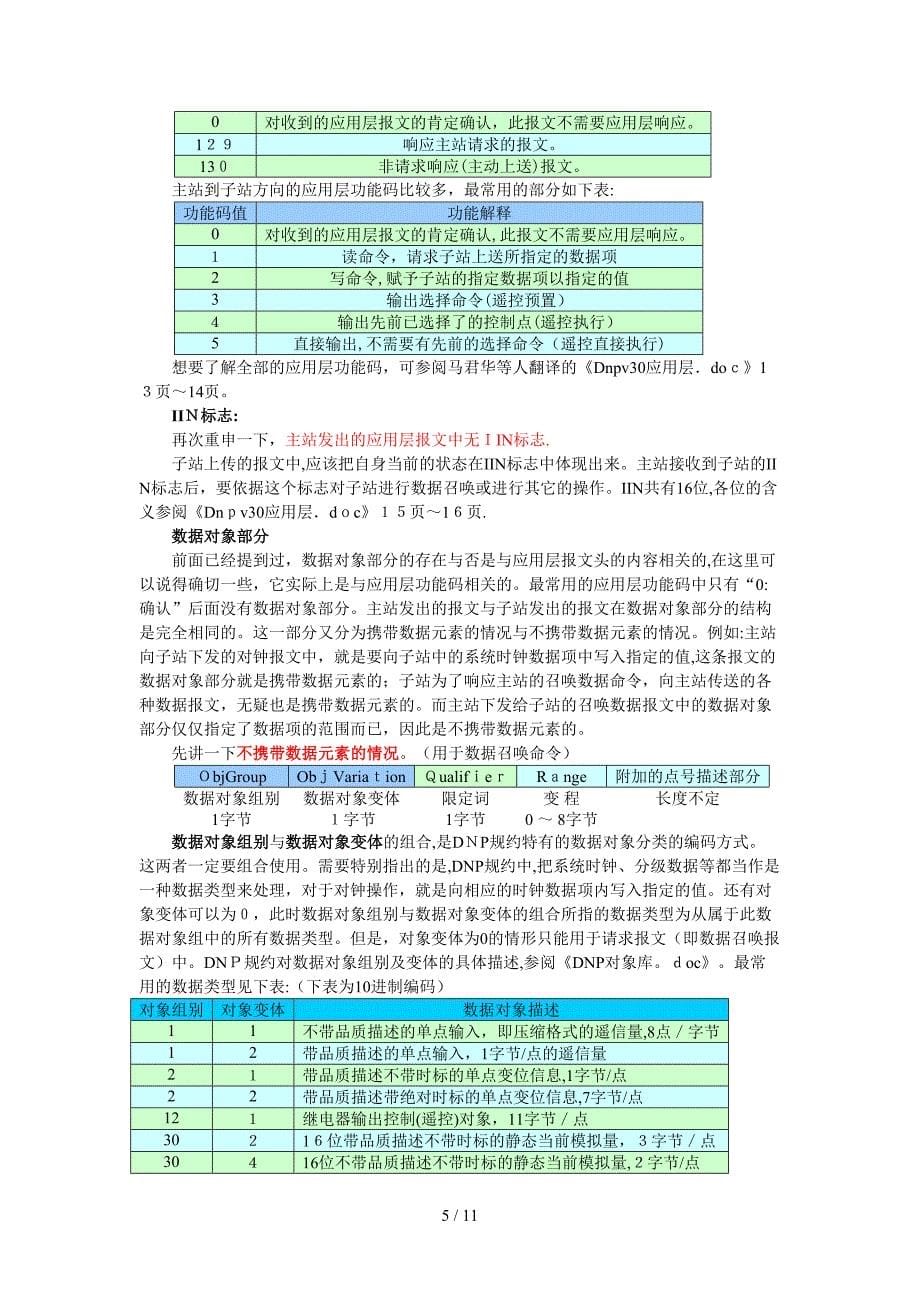 DNP3.0快速入门_第5页