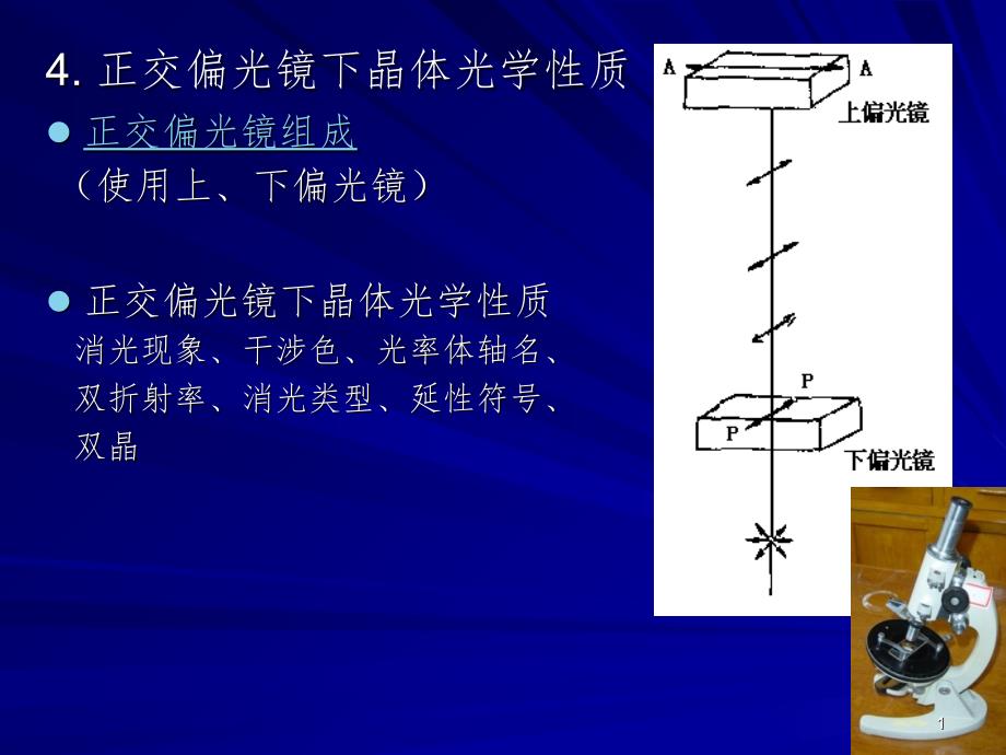 正交偏光镜下晶体光学性质PPT演示课件_第1页