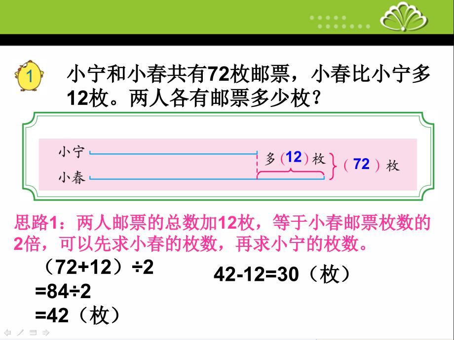 四年级数学下册课件5解决问题的策略238苏教版14张PPT_第4页