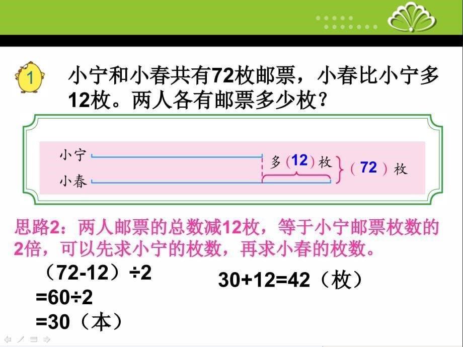 四年级数学下册课件5解决问题的策略238苏教版14张PPT_第5页