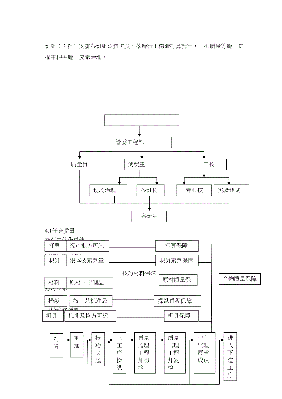 2023年建筑行业亮化工程项目的施工组织范本.docx_第2页