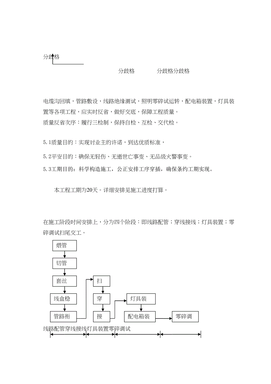 2023年建筑行业亮化工程项目的施工组织范本.docx_第3页