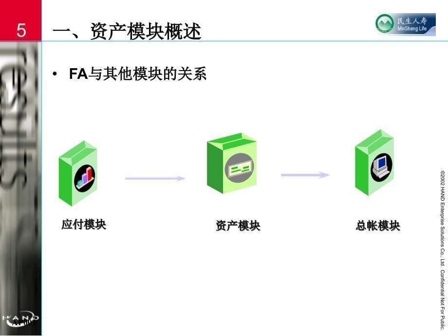 FA资产模块培训_第5页