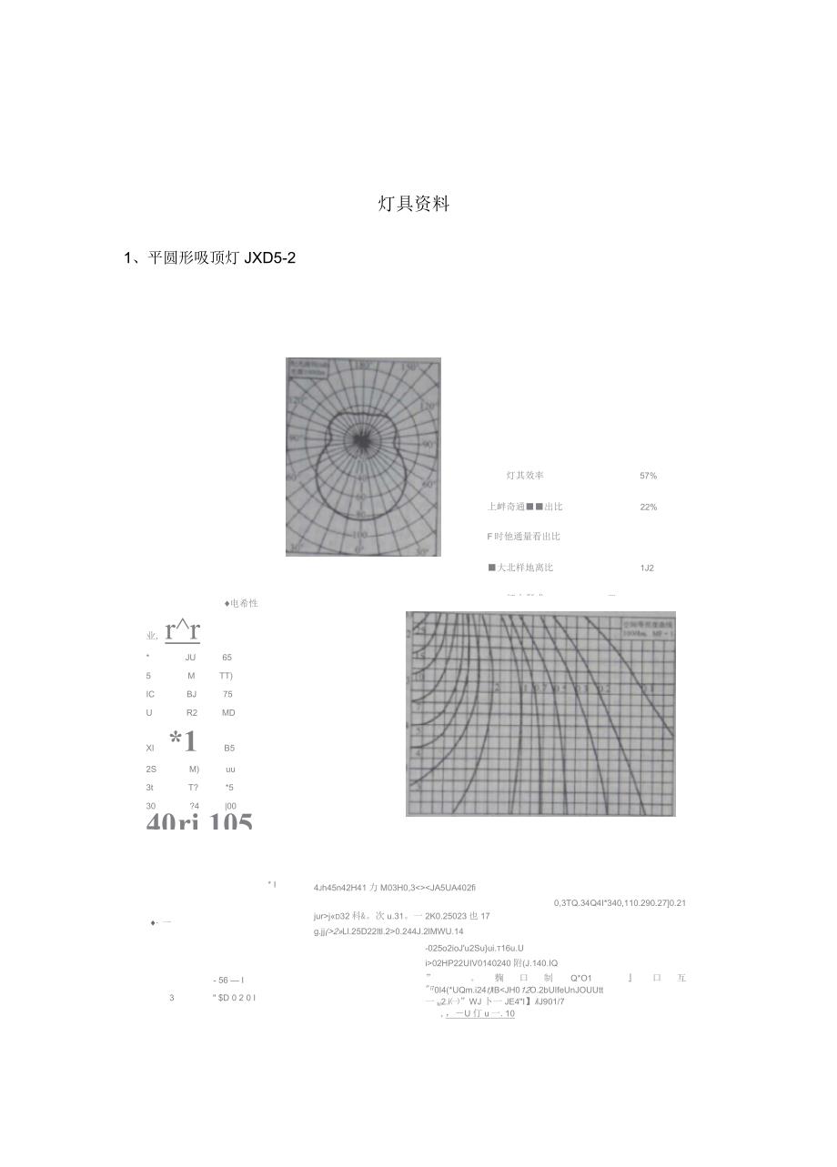 常用建筑材料的反射比灯具利用系数修正_第2页