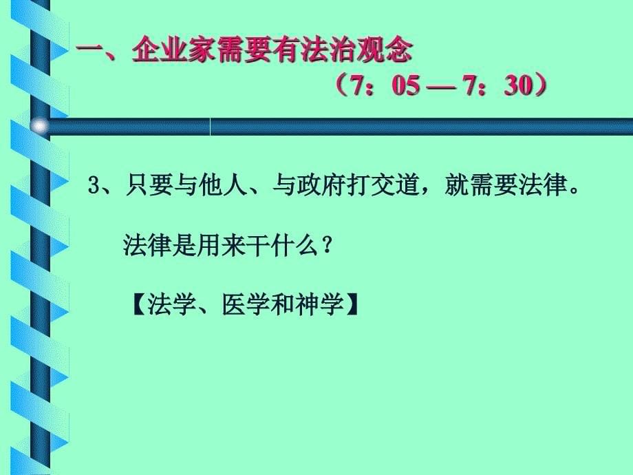 企业经营中的法律风险与防范_第5页