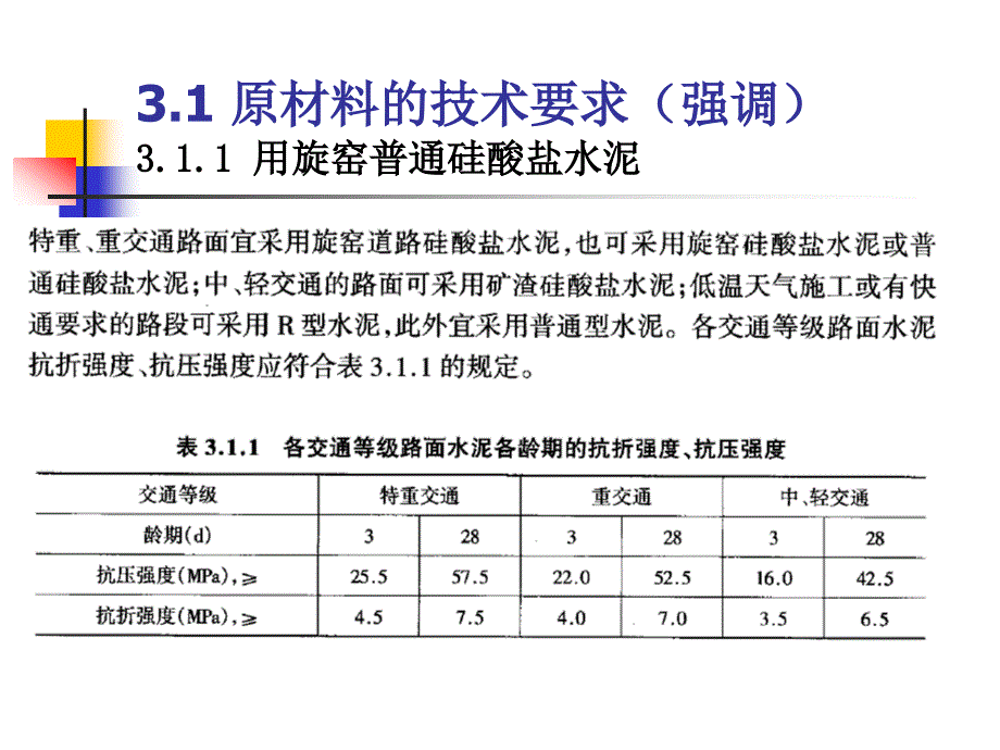 水泥混凝土路面施工技术_第2页