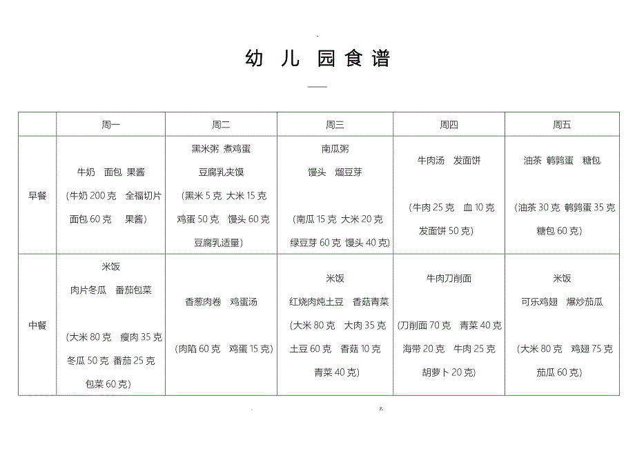 幼儿园每周带量食谱_第1页