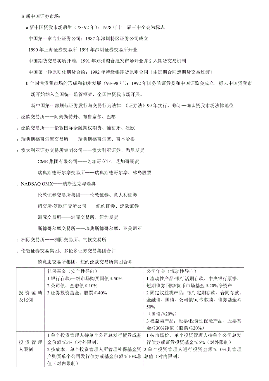 SAC证劵市场基础知识个人_第2页