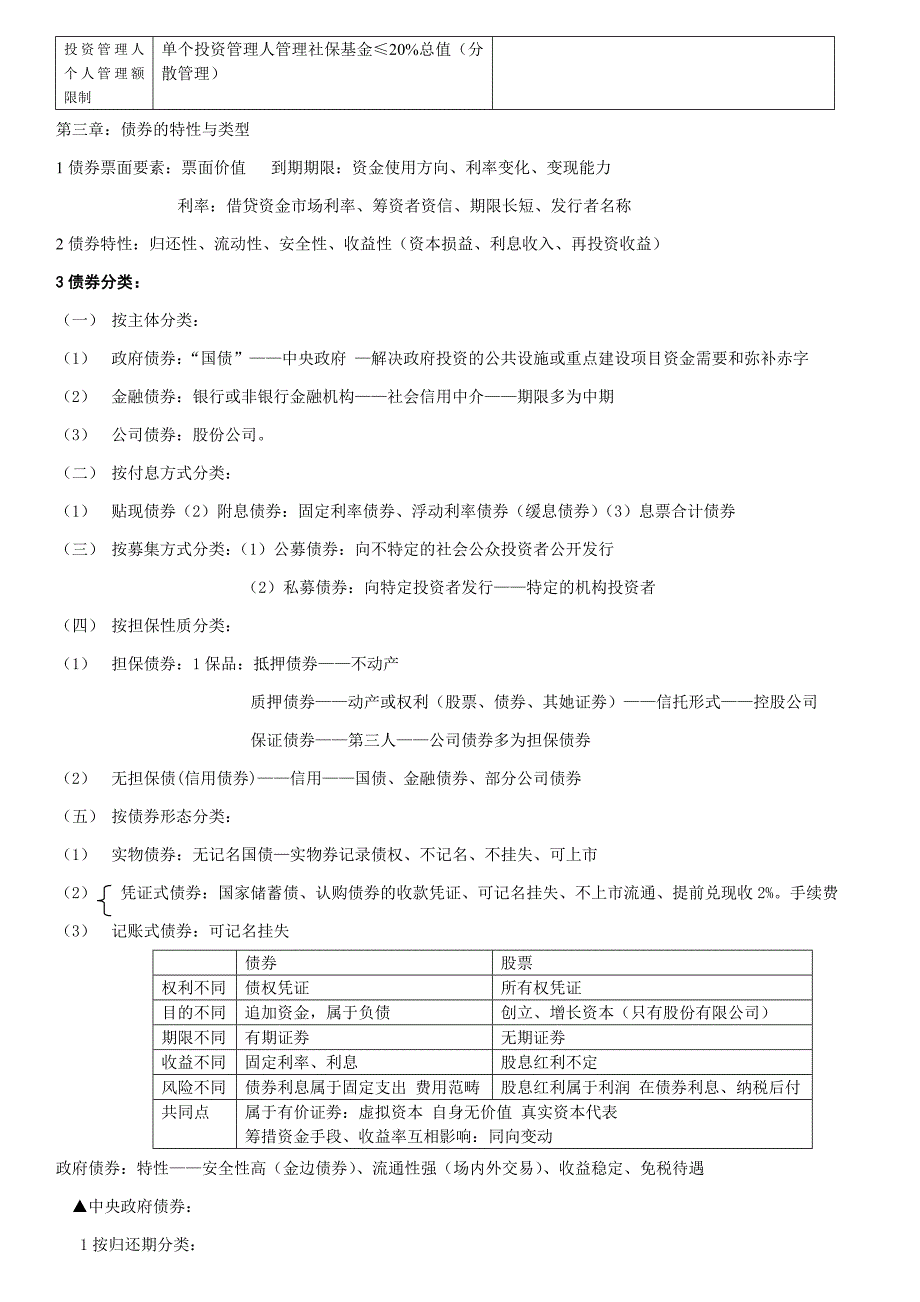 SAC证劵市场基础知识个人_第3页