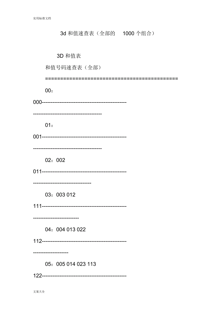d和值速查表全部的个组合_第1页