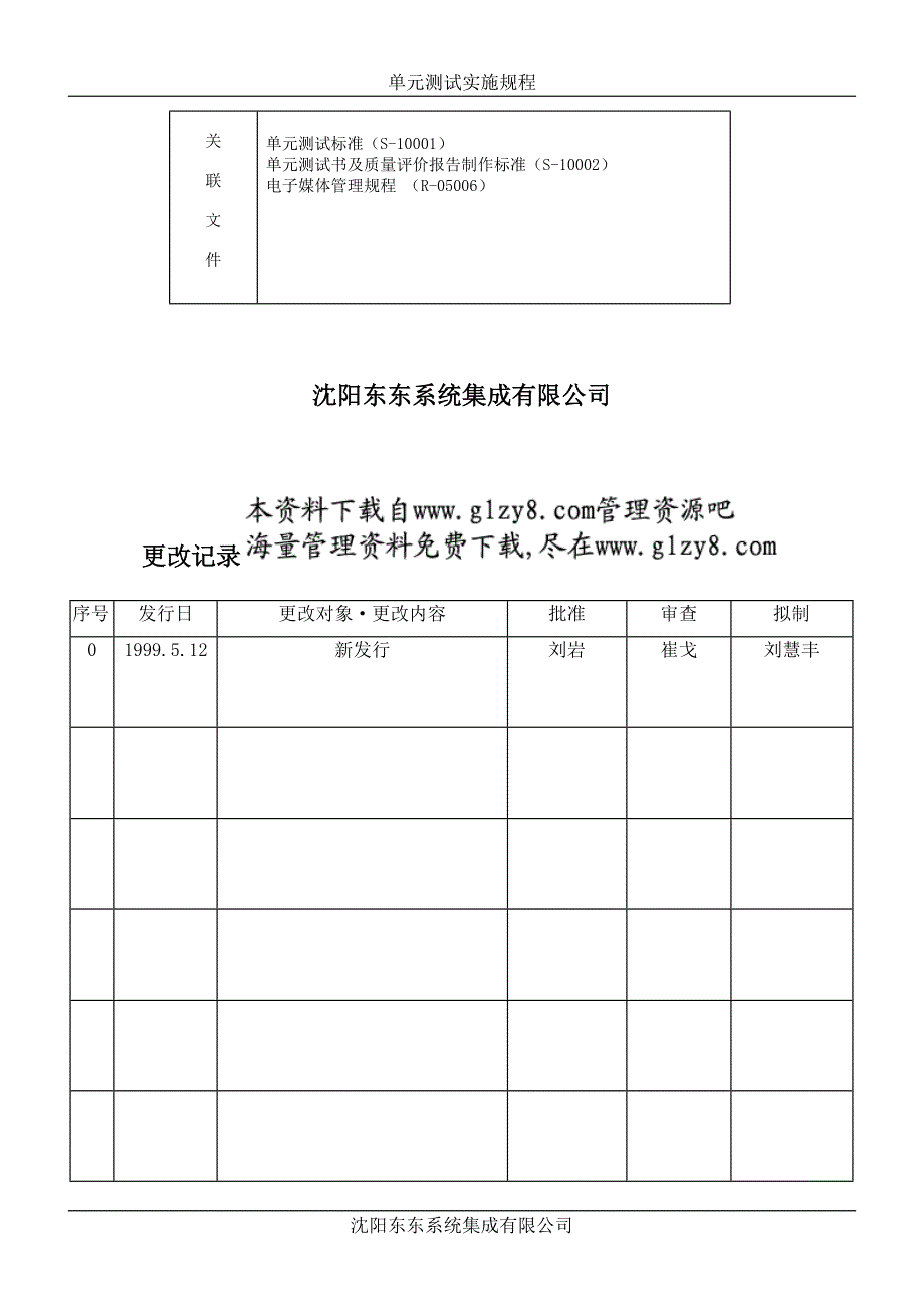 单元测试实施规程_第2页