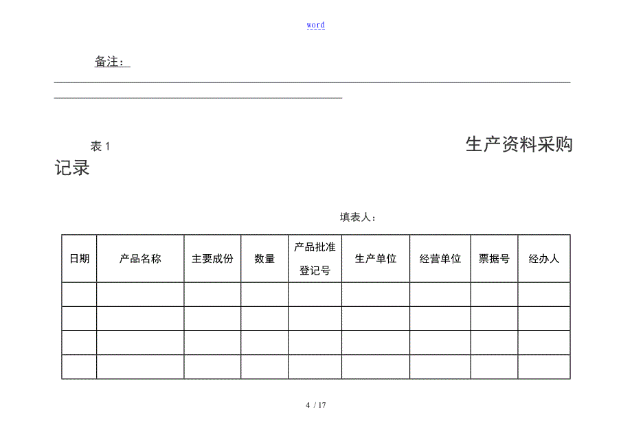 岳西县种植业生产基地生产记录簿表_第4页