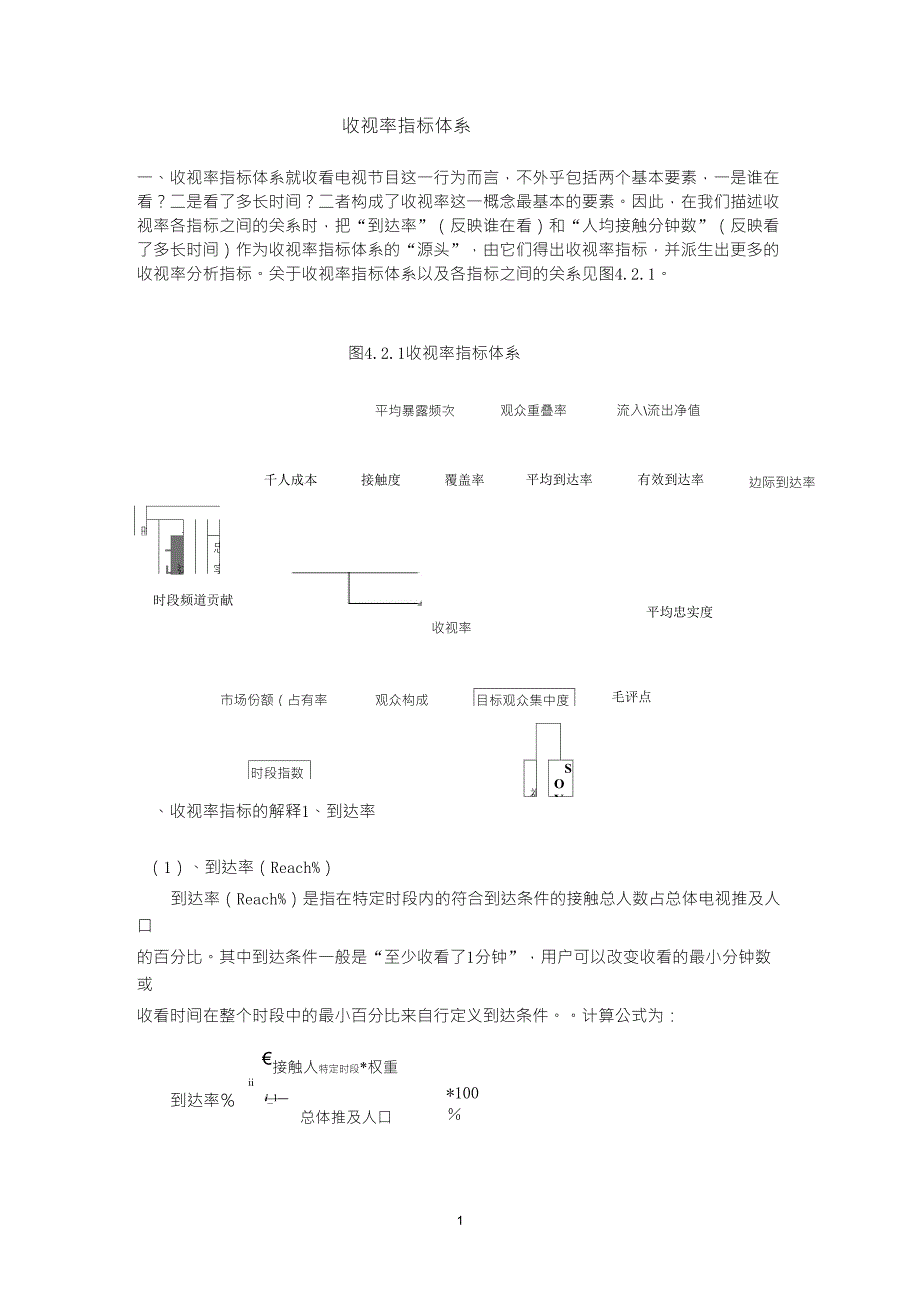 收视率指标体系_第1页