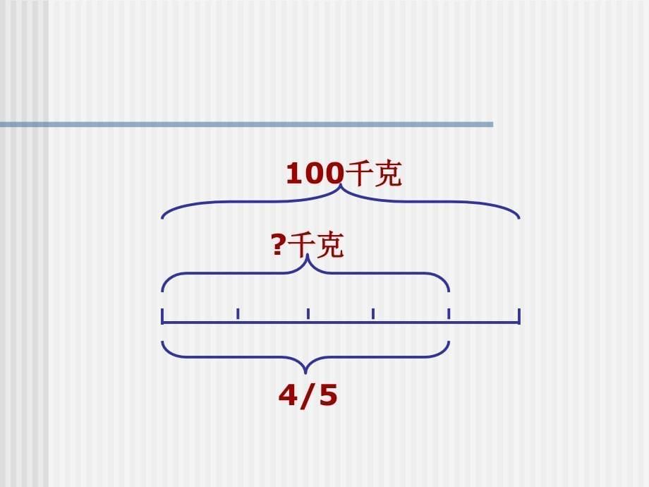 人教版六年级数学上册分数乘法应用题PPT课件_第5页