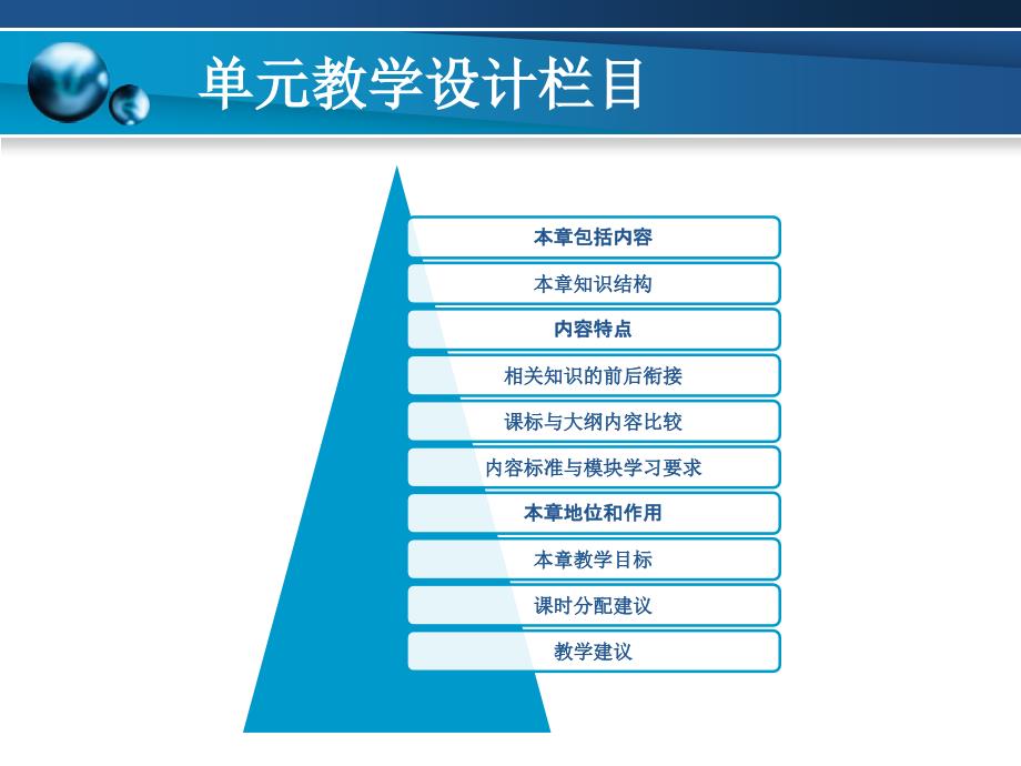 化学选修四——化学反应原理_第2页