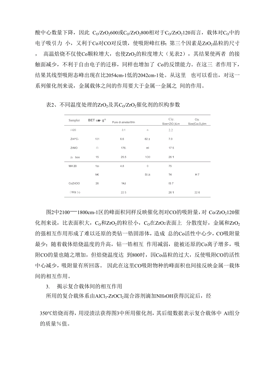 红外光谱法用于固体催化剂表征_第4页