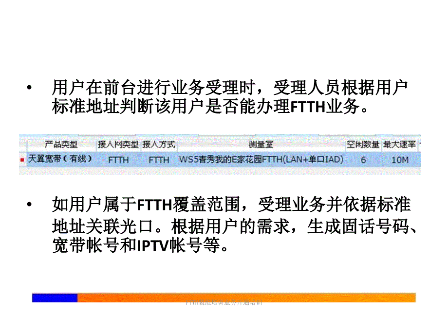 FTTH装维培训业务开通培训课件_第4页